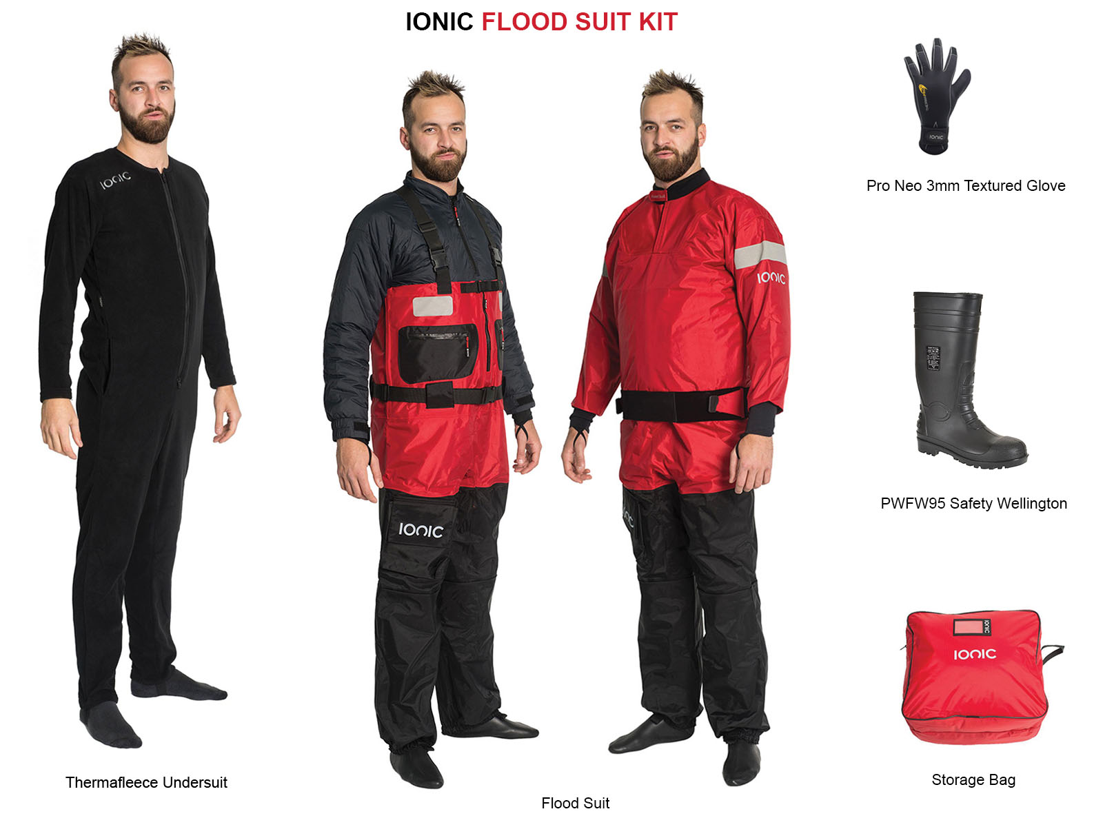 IONIC Flood Suit Kit