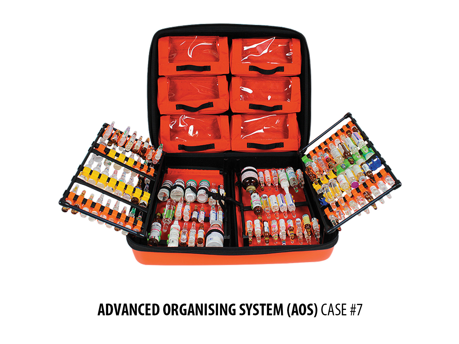 AOS Advanced Organising System